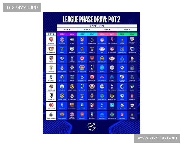 2025年皇马欧冠赛程解析与展望全面分析球队战绩与晋级之路 2025年皇马欧冠赛程解析与展望全面分析球队战绩与晋级之路