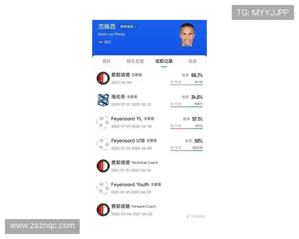 2025赛季荷甲联赛最新积分榜分析:强队争夺激烈下半程谁能脱颖而出 2025赛季荷甲联赛最新积分榜分析:强队争夺激烈下半程谁能脱颖而出