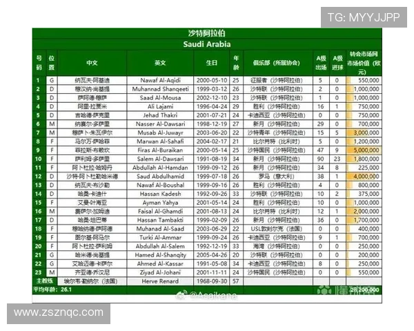 2026年世界杯欧洲区预选赛完整赛程及各队对阵安排分析 2026年世界杯欧洲区预选赛完整赛程及各队对阵安排分析