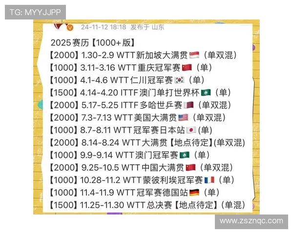 2026年世界杯全球看球时间全指南带你轻松掌握每场精彩赛事 2026年世界杯全球看球时间全指南带你轻松掌握每场精彩赛事