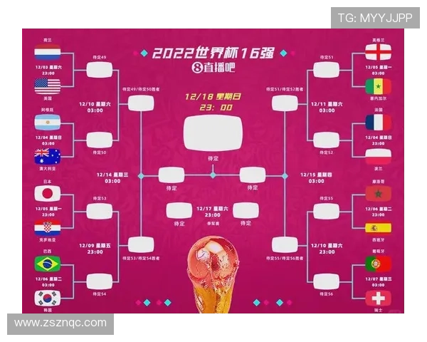 2026年南美世界杯预选赛积分榜最新动态分析及各队竞争形势 2026年南美世界杯预选赛积分榜最新动态分析及各队竞争形势