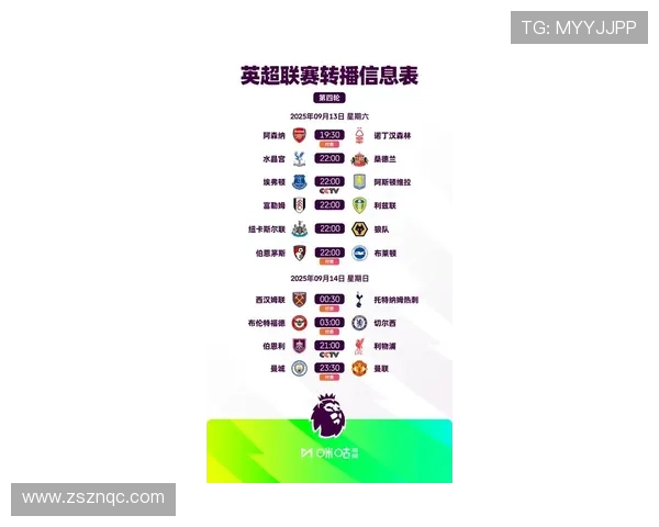 今日英超精彩对决提前预告各大豪门争夺激烈赛程及比赛时间一览 今日英超精彩对决提前预告各大豪门争夺激烈赛程及比赛时间一览