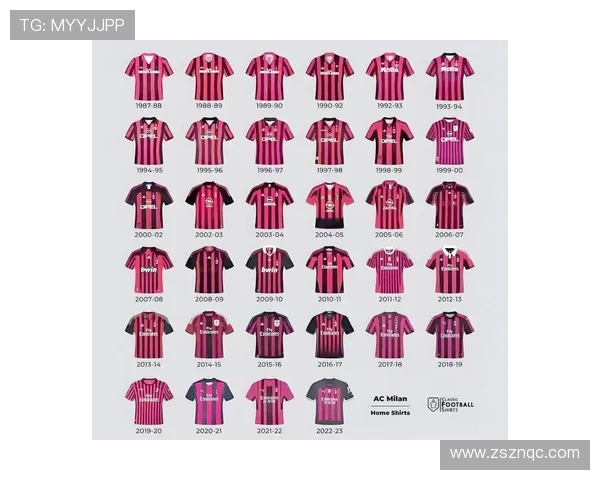 AC米兰俱乐部历史辉煌回顾与未来发展展望分析 AC米兰俱乐部历史辉煌回顾与未来发展展望分析