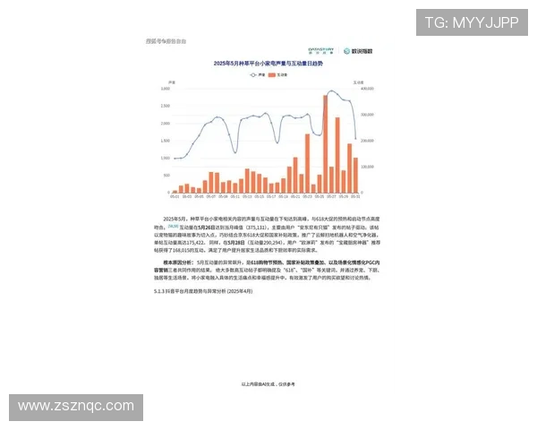 《2025年全球电竞赛季展望:新兴战队崛起与行业发展趋势分析》 《2025年全球电竞赛季展望:新兴战队崛起与行业发展趋势分析》