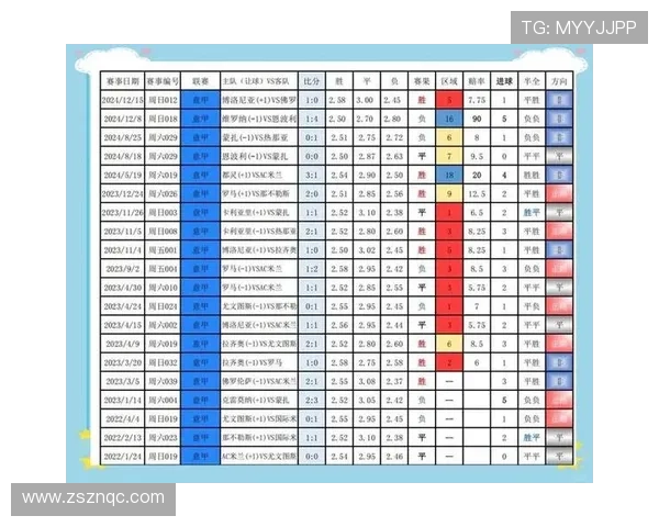 最新德甲赛程与比分全解析揭示强队走势及冠军争夺格局 最新德甲赛程与比分全解析揭示强队走势及冠军争夺格局