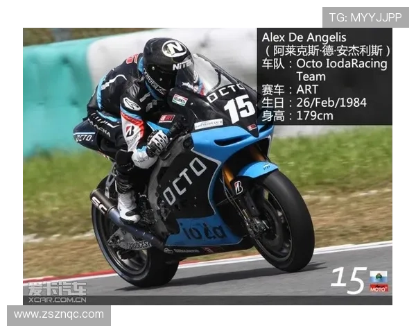 杜卡迪车队强势统治新赛季马奎斯挑战卫冕冠军再掀MotoGP激情风暴 杜卡迪车队强势统治新赛季马奎斯挑战卫冕冠军再掀MotoGP激情风暴