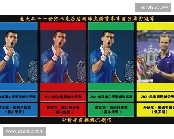 深入解析全球五大网球赛事的历史渊源与冠军传奇故事 深入解析全球五大网球赛事的历史渊源与冠军传奇故事