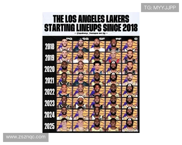 湖人重塑阵容冲击季后赛联盟格局迎来新变数明星球员交易动向引关注